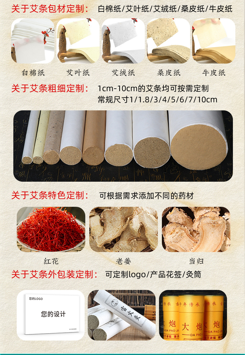 Five Year Aged Mugwort Moxa Rolls 1.8cm x 20cm for Moxibustion Body Warming specifications