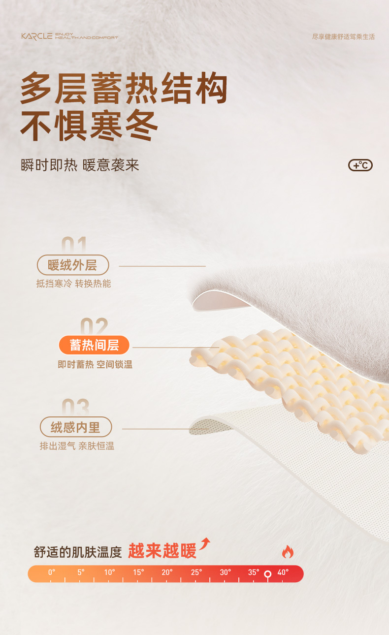 Car armrest box cushion wholesale winter plush armrest box cushion warm central armrest box cover universal interior
