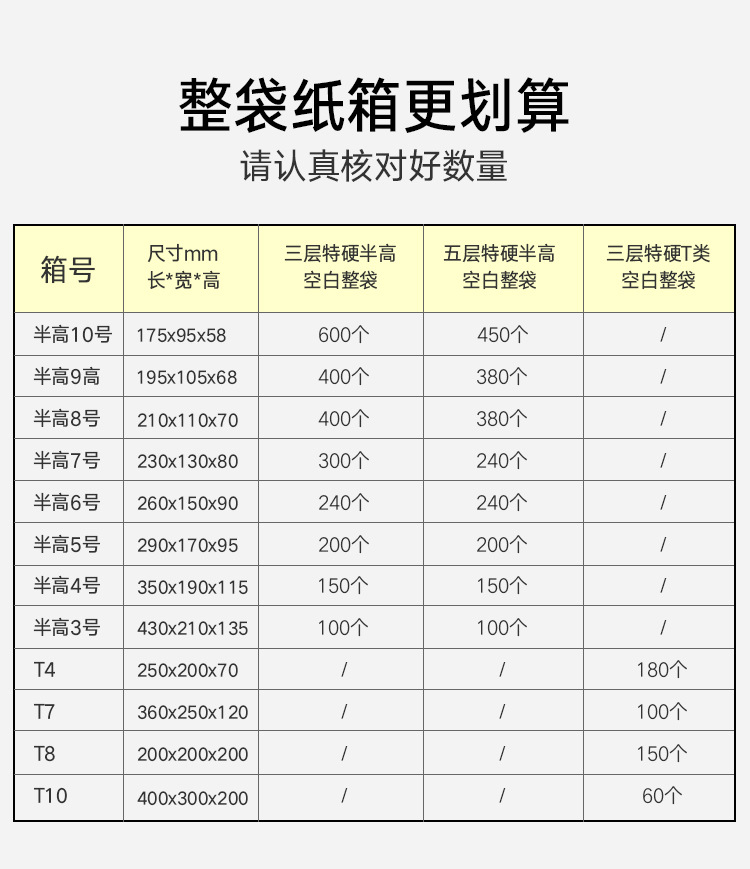 半高T类纸箱整袋详情_02.jpg