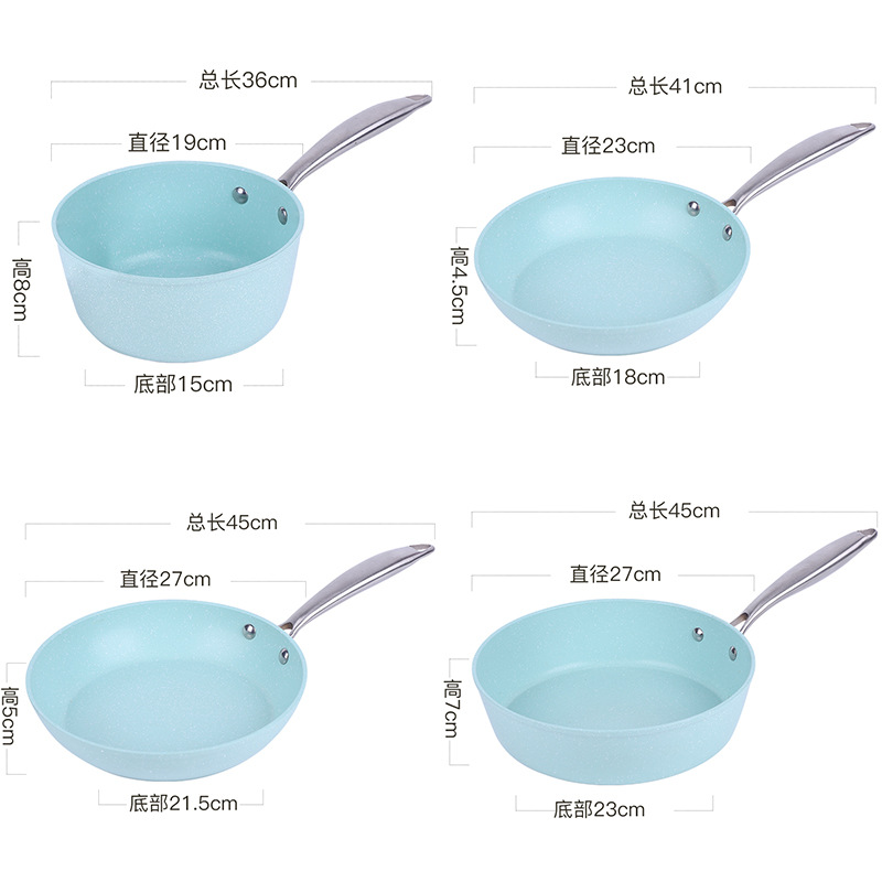 Nuevo conjunto de paneles transfronterizos de cinco piezas, arroz casero, paneles de piedra, paneles antiadherentes, cajas de regalo para reuniones anuales