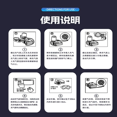 Repair kit, fluid new energy electric fuel