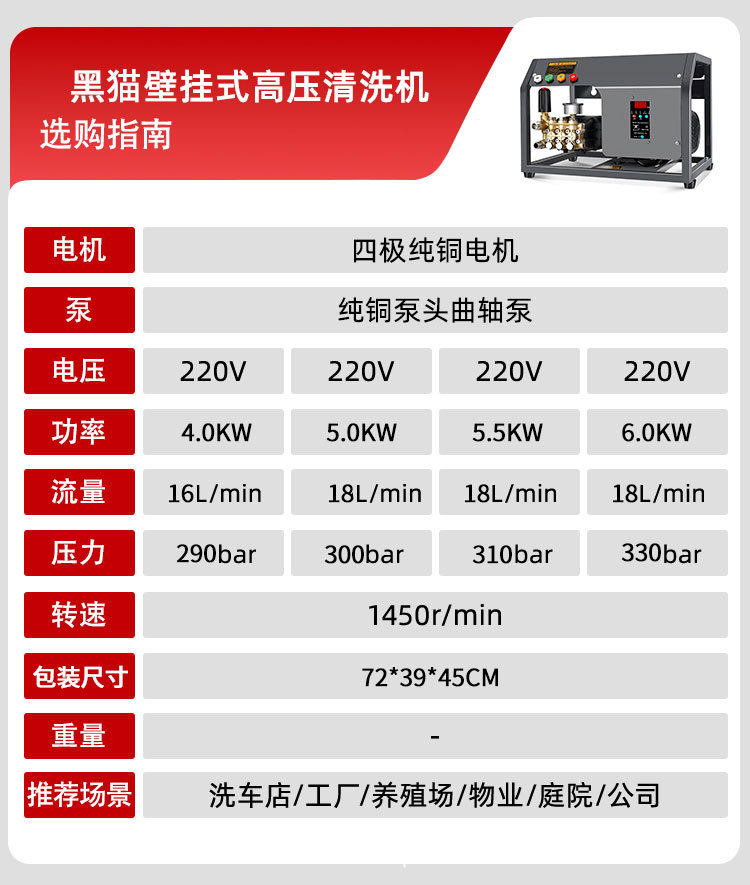 Car wash shop automatic 220v wall-mounted commercial ultra-high pressure cleaner household car washer high power industrial grade