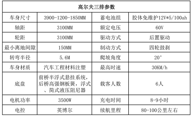 Electric Sightseeing Car, Four-Wheeled Tourist Attraction Golf Cart, Shuttle Bus, Sightseeing Vehicle, Small Sightseeing Car