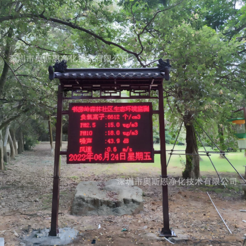 Туристические достопримечательности Система мониторинга качества воздуха для мониторинга отрицательных ионов кислорода и других параметров
