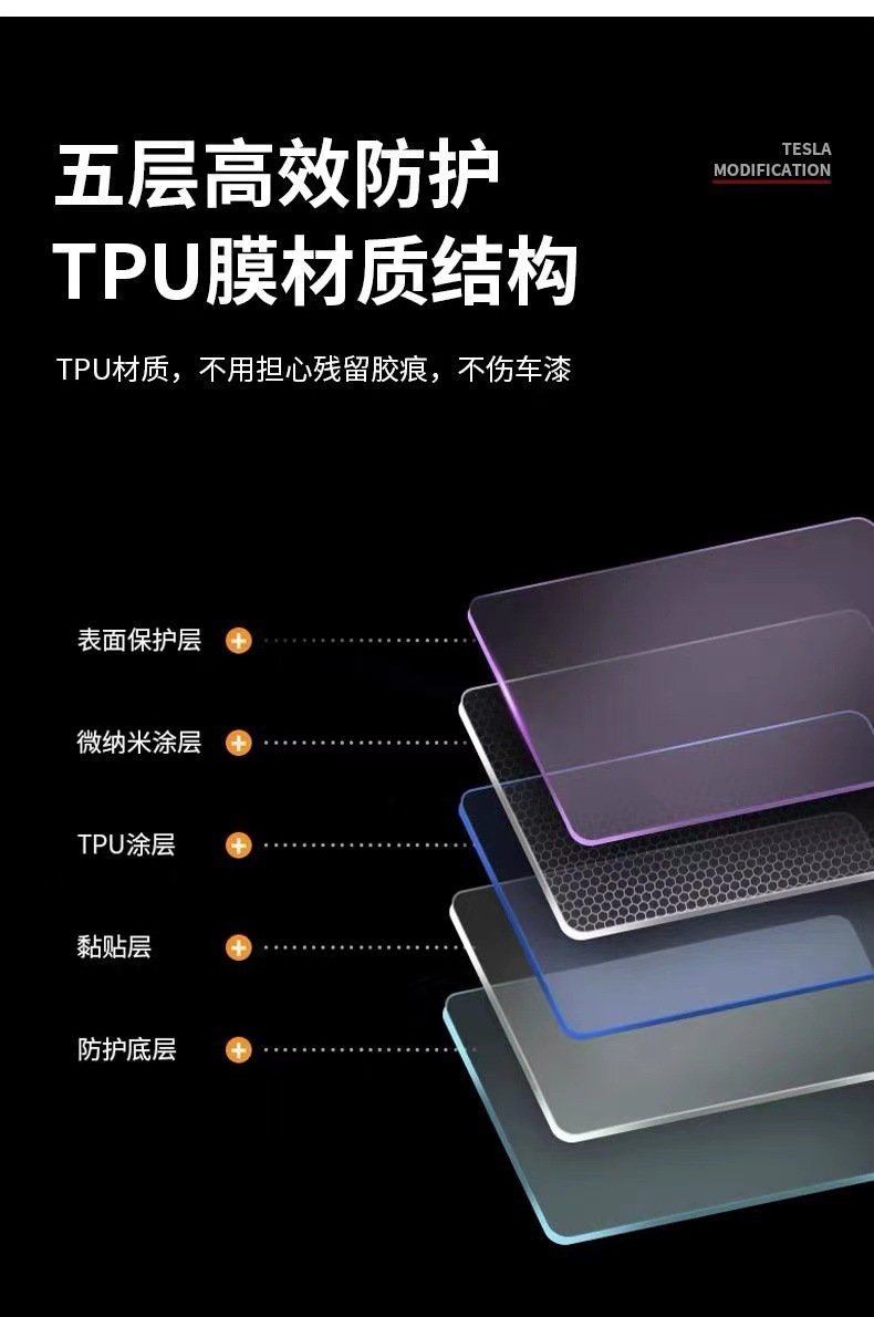 Suitable for Tesla Model 3/Model Yl Rear Door Protective Film, Car Door Film, Tpu Triangular Paint Surface Rear Door