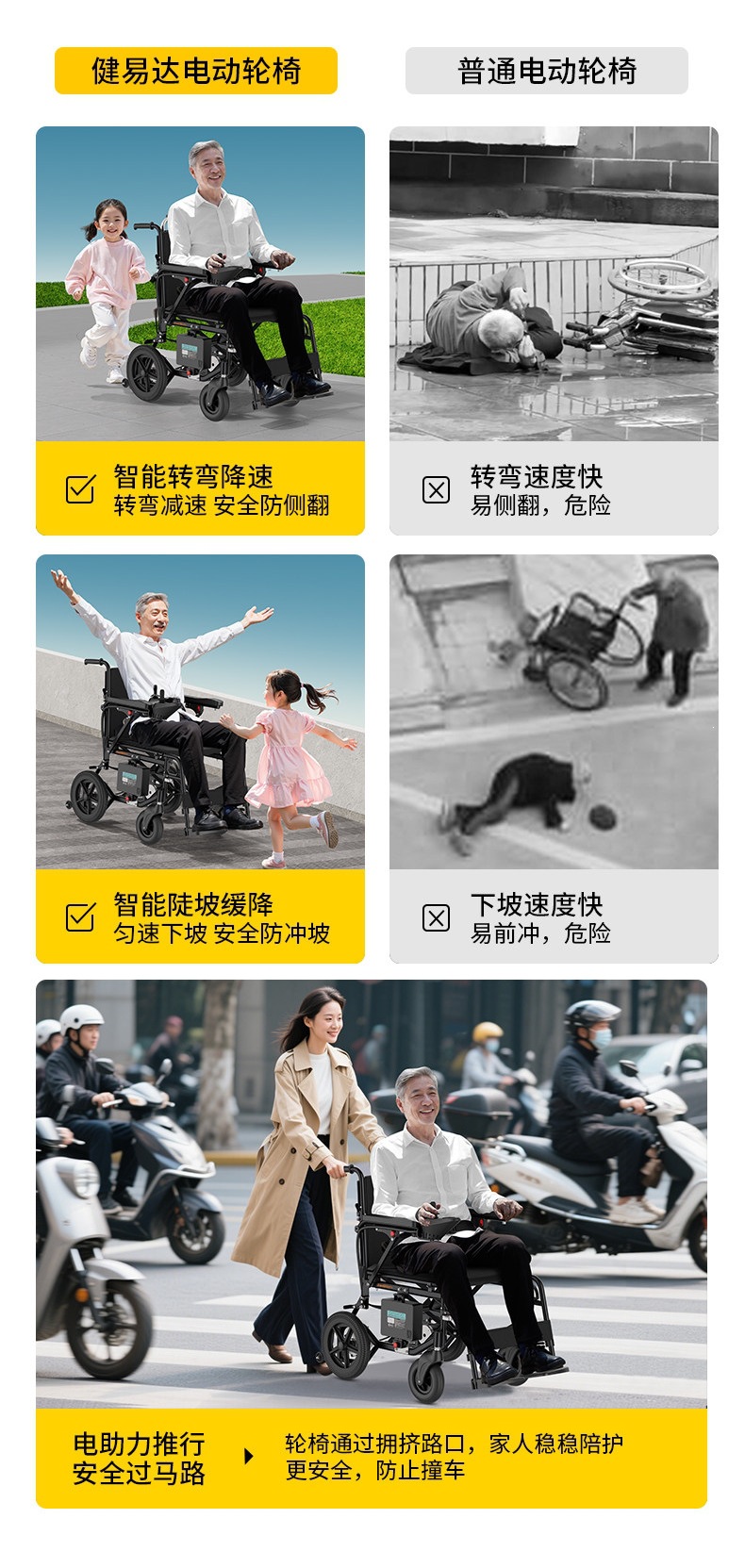Justhero Electric Wheelchair, Intelligent and Fully Automatic, Foldable and Lightweight Seat for the Elderly, Widened Four-Wheel Mobility Scooter