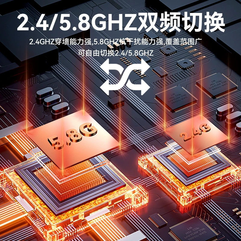 Портативный 5G Wi‑Fi 2024 новый беспроводной маршрутизатор 5G высокоскоростной сигнал мобильный Wi‑Fi6, безлимитный трафик без SIM-карты