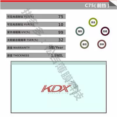 Kangdexin Color Box Explosion-Proof Film | Automotive Film