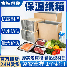 ���ؼ���ʳƷ���r��Ʒ���r����ۯB�X�����п��f�������b���ؼ���