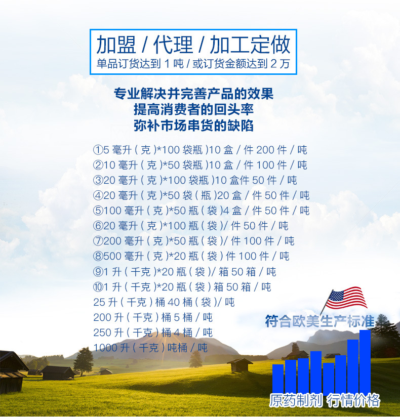 Ʒ�Ƽƻ�-����ҳ-�ٳ�����_13