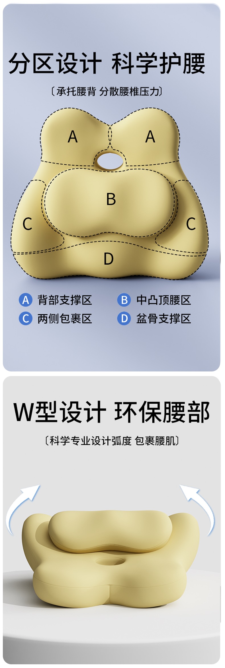 Backrest Lumbar Support Seat Cushion Waist Support Pillow Lumbar Support Cushion for Long Hours of Sitting at Work