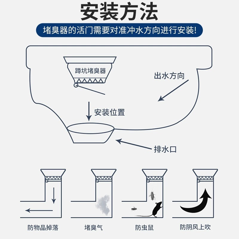 爆款厕所防臭堵臭器卫生间通用蹲便器堵孔塞子便池盖蹲坑除臭堵塞|undefined