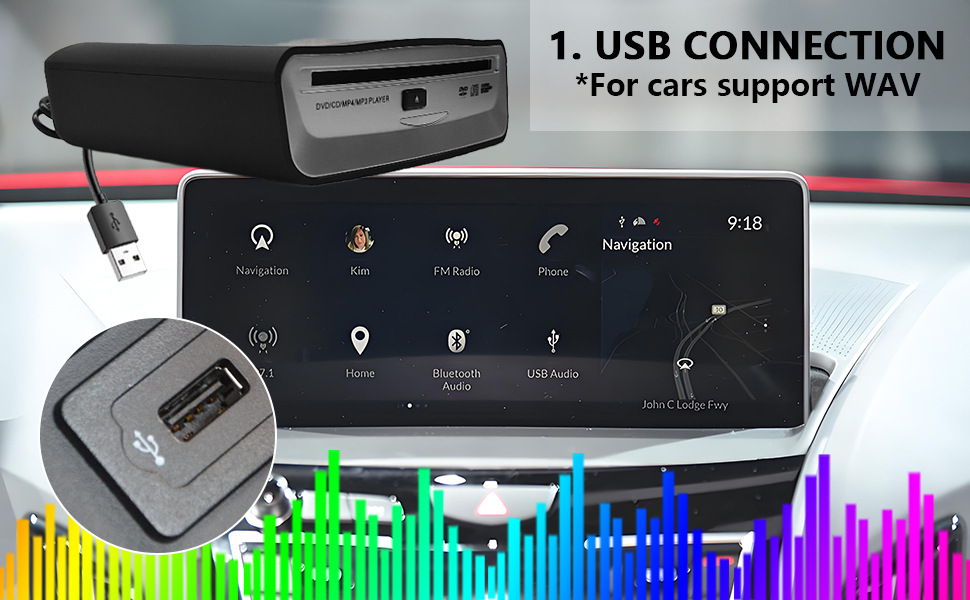 Universal car CD player with lossless USB connection, in-dash CD player with FM transmitter and AUX output box