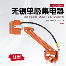 �ΘO���|���o�a�p�ͼ���� �ߺ��~̼ˢ