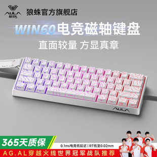 ����WiN60/Mini60���S�I�P�o���о���ģ늸��Α���ƻ��oη���s
