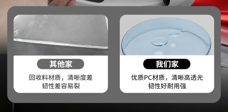 Suitable for Yadea Rhine II 50/C80 instrument cover modification shell, central control screen high-definition film transparent shell accessories