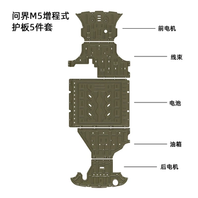 Underbody protection plate/engine baffle Electric Underbody Armor Aito Wenjie - manganese-steel-12mm-23-25-wenjie-m5-range-extended-vehicle-five-piece-set