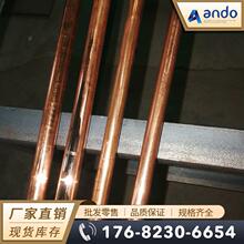 RWMA Class20�����X�~�� �����X�~�� �����X��ɢ�����~ ��ɢ�~��