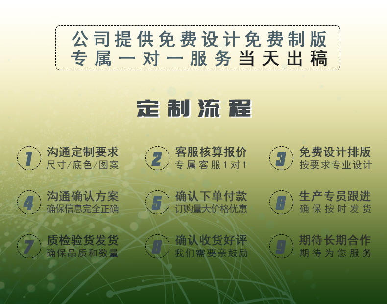 可印刷二维码等