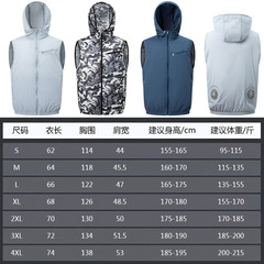 夏季新品製冷防曬空調服男戶外降溫風扇服背心工地防暑電焊工作服