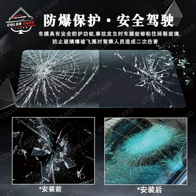 magnetron sputtering thermal reflection – Automotive Film