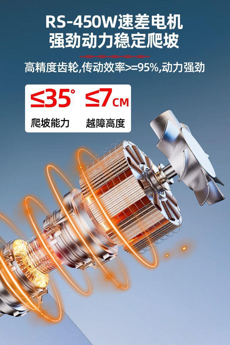 Elderly People's Mobility Aid, Electric Vehicle for Seniors, Four-Wheeled Electric Vehicle, a Mobility Tool for Young People, Fully Intelligent Folding Vehicle