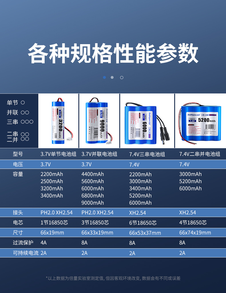 18650电池组详情_16.jpg