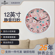 �a�����ƺ��sС�����R�͏d�r��12Ӣ��r�R�o������Cо����A���R