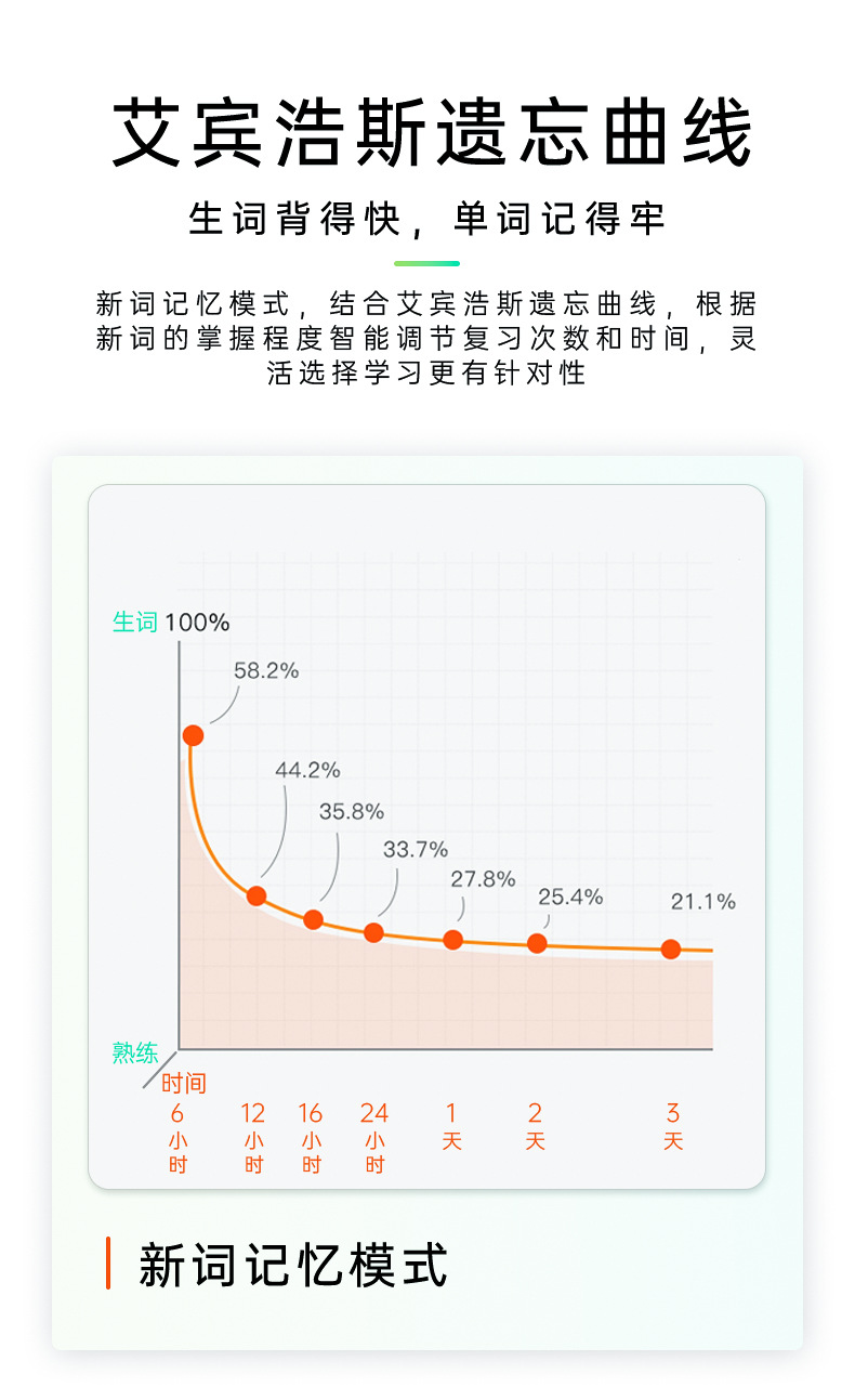 hmqViviiyNSAyin9Wuaft/axzEW4dhUptlC7