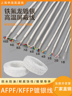 �͸ߜ���y���ξ�AFPF-250�F�����p�g���ξ�AFP250��̖����о��