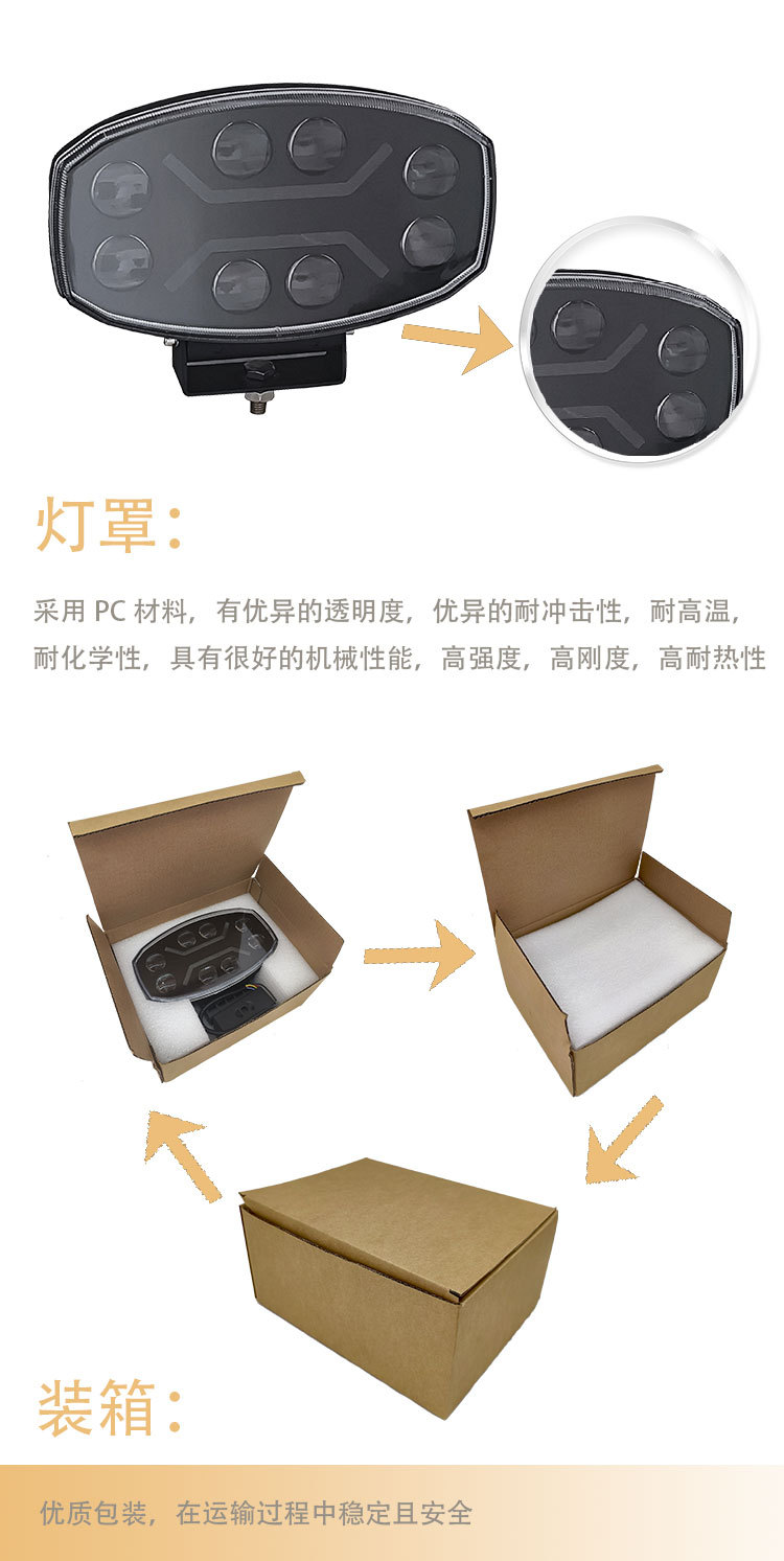 Suitable for Mercedes-Benz, Walvoz, Kenia High-Brightness 9inch Led Roof Work Lights, Truck Anti-Fog Modified Lights
