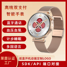 ���ƿ羳Ů�ԕr�н��������x���p֧��Ѫ��Ѫ���{��ͨԒ�����ֱ�