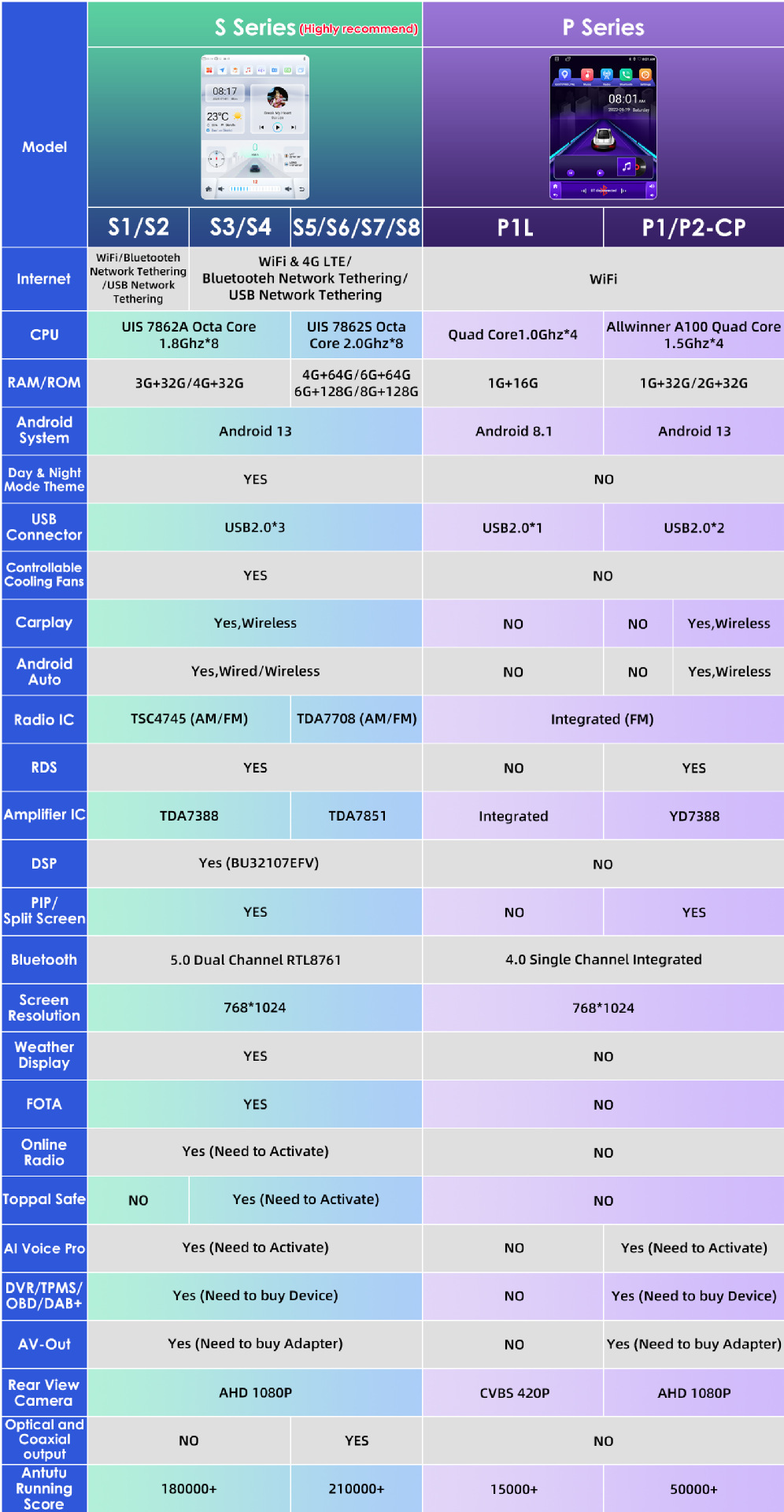 gG2cif6jytS1r/S4Pw3jvBbRyFQoUbOYUpTX