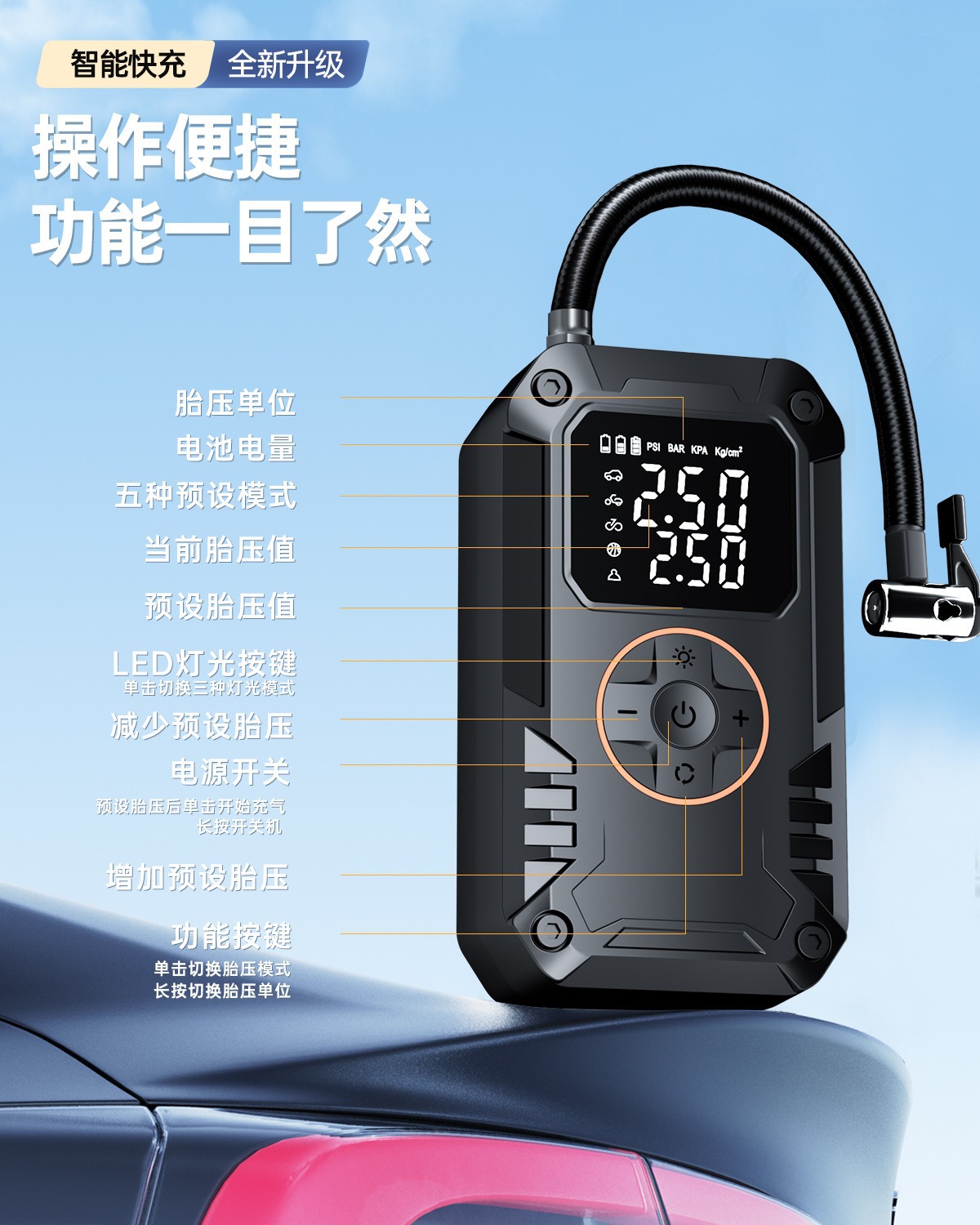 Cross-border wireless high-pressure intelligent digital display car air pump, electric tire pressure gauge and inflator for car tires