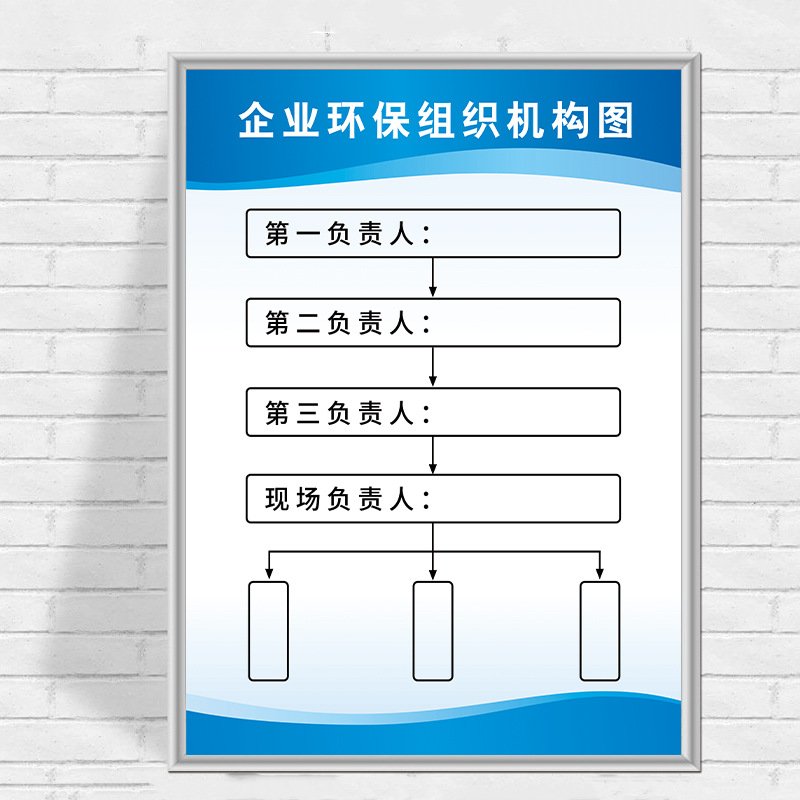 기업 환경 보호 조직 차트 (5mm 시보레 보드)-40x60cm