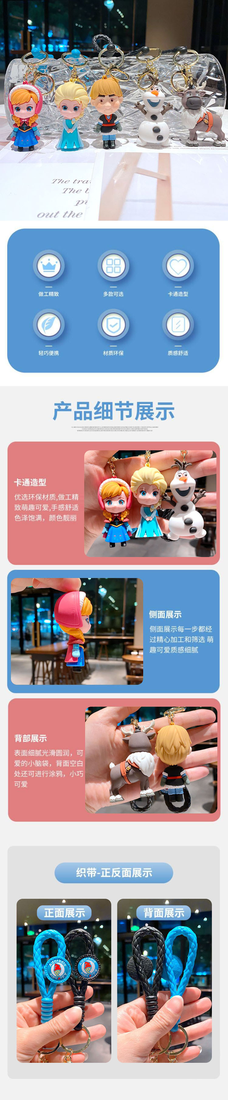 详情1