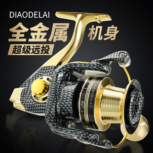 ឵�HS8000�o�g϶��ȫ���ټ�܇݆б�ھ����hͶ�O݆�^�~݆����݆