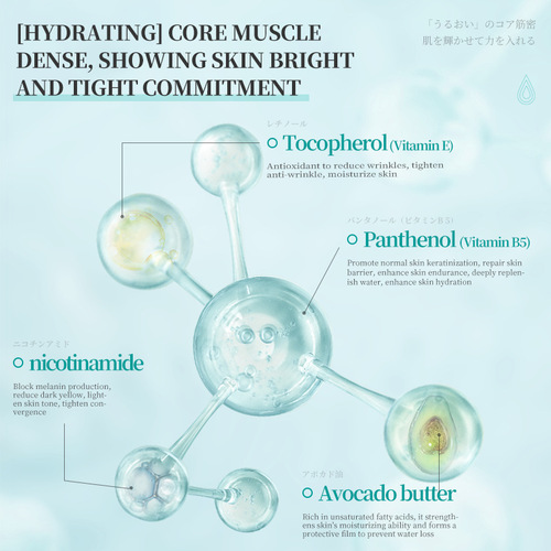 Japan and South Korea DR Provitamin B5 Cream 2% Vitamin Antioxidant Hydrating Moisturizing Repair Source Factory Wholesale