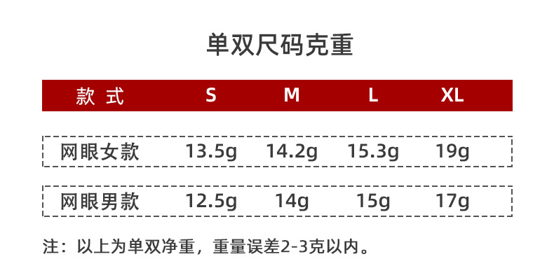 2023新款儿童袜子春夏季网眼袜薄款男女童卡通棉袜中大童短袜批发详情9