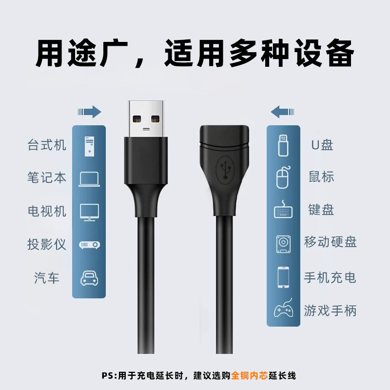 USB-удлинительный кабель, медный, USB-A мужской на USB-A женский, 0.3–10 м, USB 2.0, 1.5A/0.45A