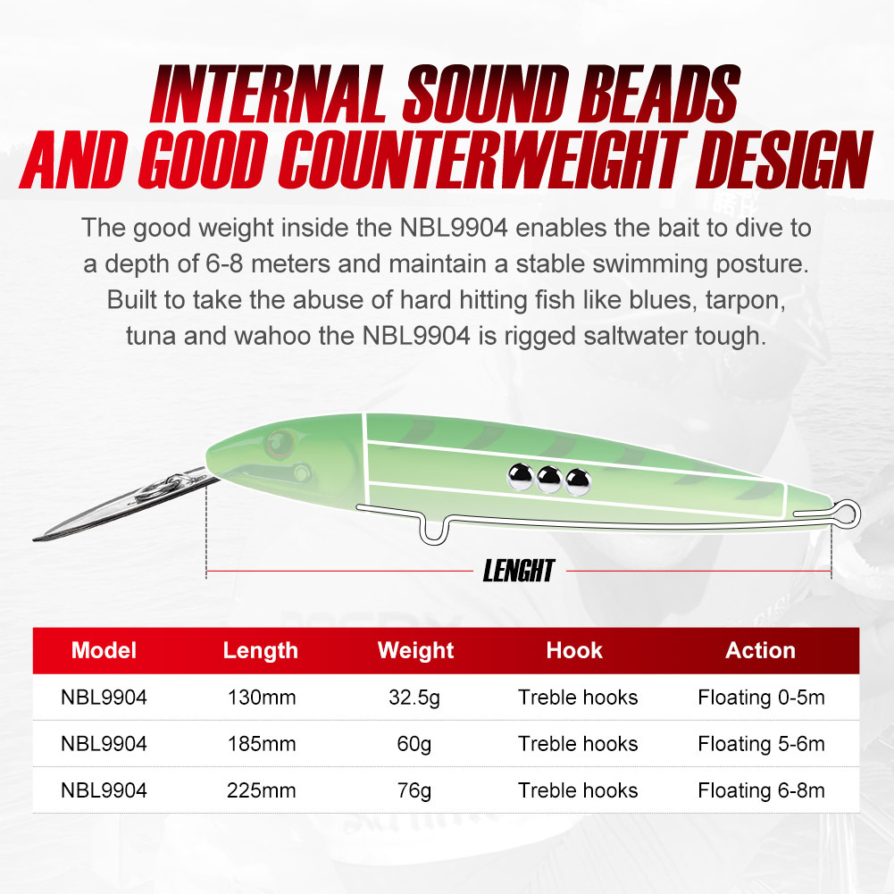 NOEBY 225mm/76g cebo Mino Luya cebo de pesca cebo Comercio exterior minnowlure cebo de pesca de mar