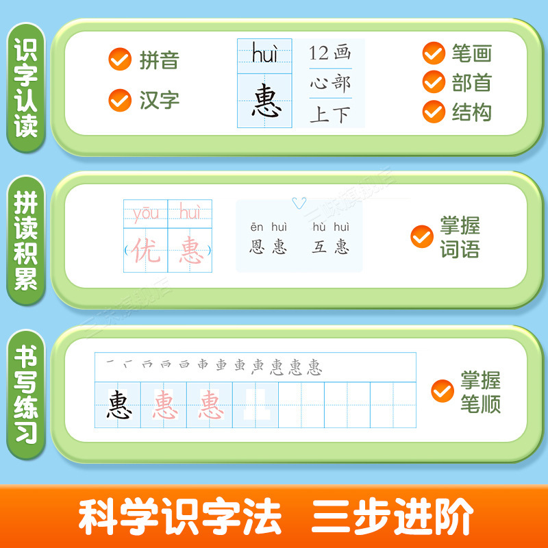 25 中国の万巻 3 段階で標準的な文字を書く方法、第 2 タイプの単語ステッカー、小学校 1 ～ 5 年生、上下巻、人民教育出版と同期|undefined