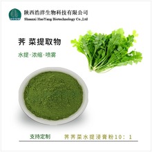 jȡ10:1 ˮᇊF jj˝s Sɫĩ  NƷ