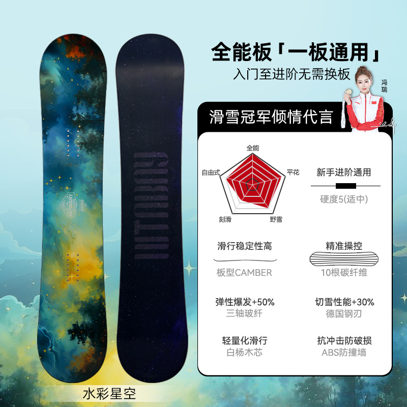 【carbon fiber top】watercolor starry sky (fast response, highly responsive)