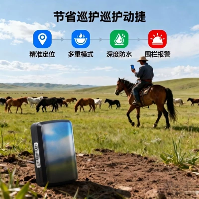 GPS Locator Cattle, Sheep, and Horses in Pastures