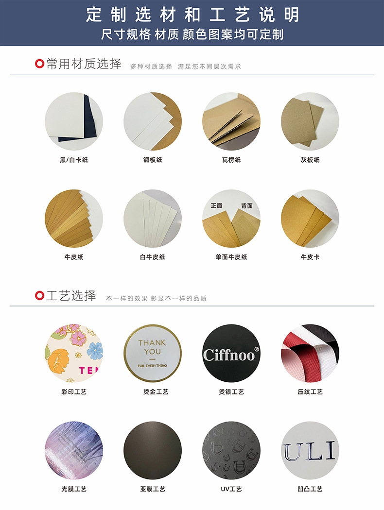 详情页-材质+工艺-790X1050.jpg