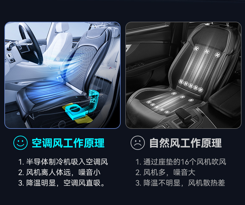 New External Fan Ventilation and Cooling Car Seat Cushion with Cigarette Lighter USB 12V/24V Universal Multi-Speed Adjustable Seat Cushion