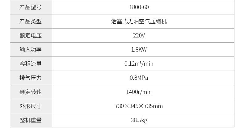 Shanghai Fengbao Air Compressor Portable Oil-Free Bass Air Pump Woodworking Spray Paint Large High-Pressure Compressor