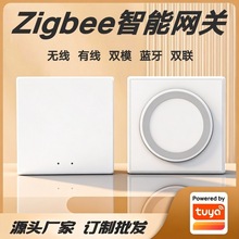 �T�f�����о��o����ģ�{��Zigbee����W���ܾW�P���ܼҾӿ��Ƙм~