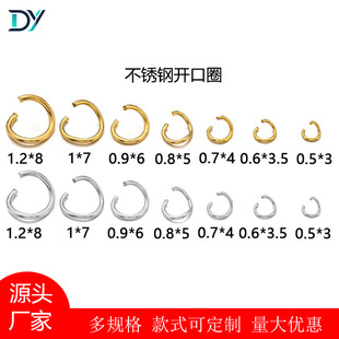 �F؛���P��_��Ȧ �B��Ȧ����� OȦ0.5������Ȧ��Ҏ��diy���